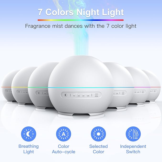 2 Pack Essential Oil Diffuser for Home - 200ml Aromatherapy Diffuser Humidifier with 4 Timers & 7 Colors Night Lights, 20dB Quiet Working for 10 Hours