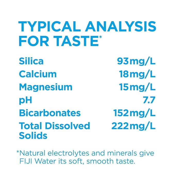 FIJI Natural Artesian Bottled Water 500mL / 16.9 Fl Ounce (Pack of 24) - 100% Natural Electrolytes