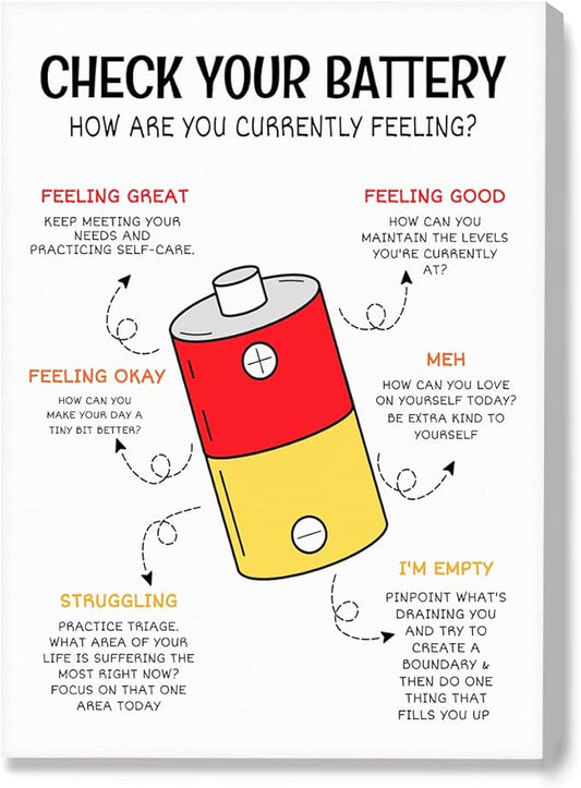 JANLAN Mental Health Wall Decor,How Are You Currently Feeling Emotion Poster Canvas Wall Art,Inspirational Canvas Wall Art Ready to Hang for Therapy Office Home Nursery Classroom Wall Decor