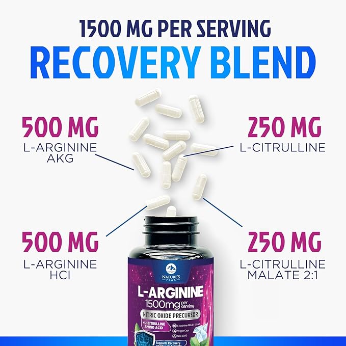 L-Arginine 1000mg Supplement - Heart Health Support - Premium Muscle Supporting Nitric Oxide Precursor Booster for Extra Strength - Gluten Free, Amino Acid Energy Blend For Men & Women - 120 Capsules