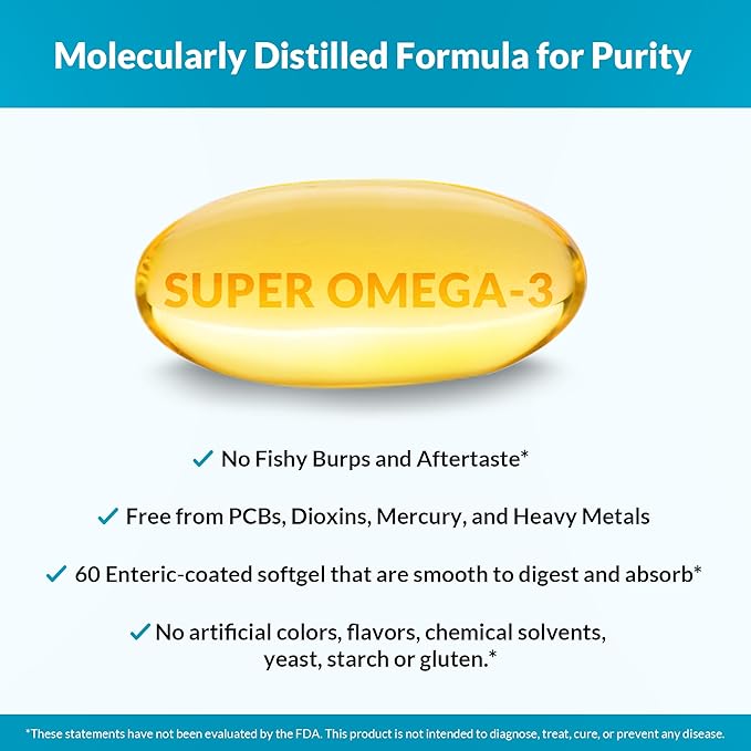 Natural Wellness Super Omega-3 Fish Oil – 600 mg EPA & 400 mg DHA for Heart, Brain, and Joint Health – 60 Enteric-Coated Softgels