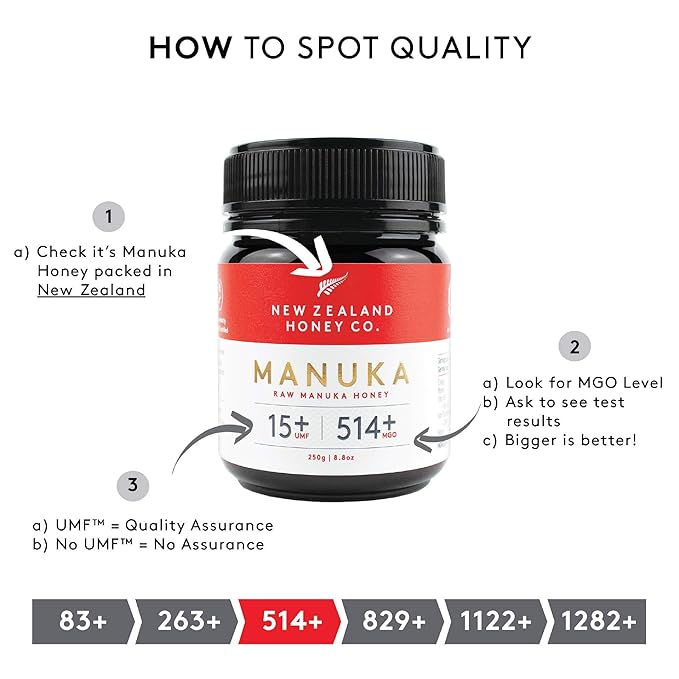 New Zealand Honey Co. Raw Manuka Honey UMF 15+ | MGO 514+, UMF Certified / 8.8oz