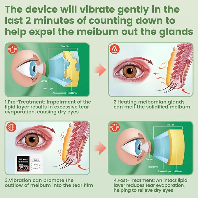 Aroma Season Vibrating Heated Eye Mask for Dry Eyes, 3000mAh Cordless Warm Eye Compress for Stye, Rechargeable Electric Eye Heating Pad for MGD, Included Hygienic Eyelid Sheets
