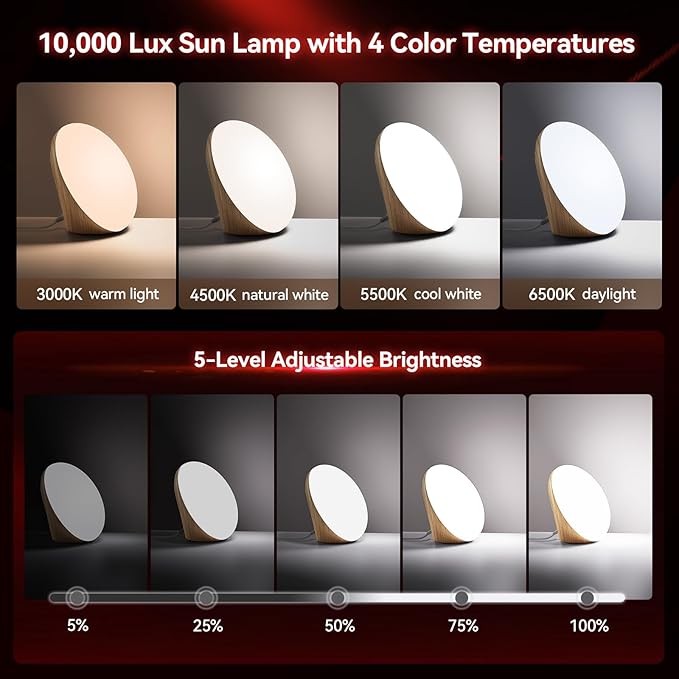 670nm Red Light Therapy & 10,000 Lux Sun Lamp – Dual Sleep Aid and Night Light for Adults & Kids, Supports Deep Relaxation and Better Sleep