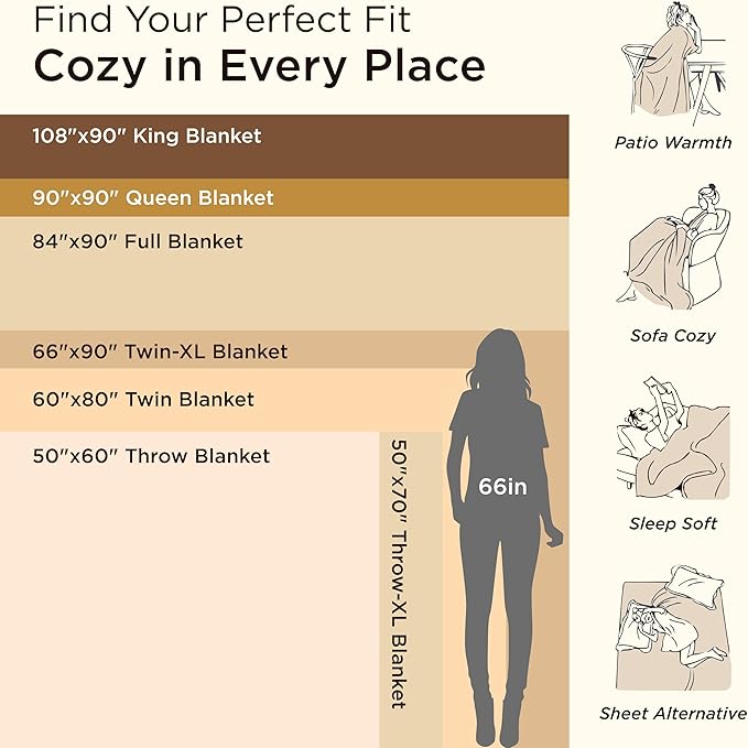 Bedsure Sherpa Blanket King Size for Bed - Super Soft, Cozy Fleece Thick Warm Blanket for Winter, GentleSoft Home Room Decor, Grey, 108x90 Inches