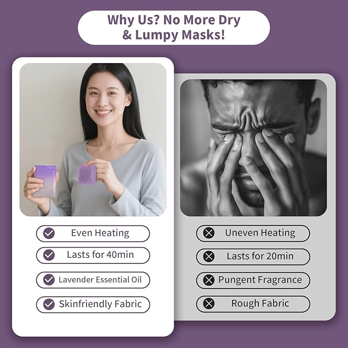12PCS Steam Eye Mask - Heated Eye Masks Warm Eye Compresses Moist Lavender Scent Disposable Self Heat Eye Pads for Dry Fatigue Eyes Relief & Relaxation Moisturizing Therapy for Sleep Travel