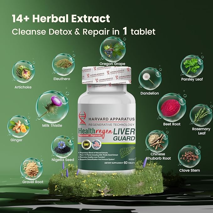 Harvard Apparatus Advanced Liver Cleanse Detox & Repair - Herbal Liver Support with 14-in-1 Herbs-Silymarin Milk Thisitle with Dandelion, Artichoke, Ginger, Boost Energy & Digestive, 120 Tablets