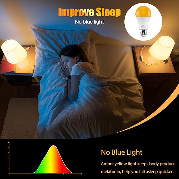 Amber Light Bulbs with Dimmable, 1600K Warm White 180LM NightLight, Blue Light Blocking, Energy Saving, 3W LED, 45W Replacement, Sleep Aid E26 Base Bulb for Bedroom, Baby Nursery Room