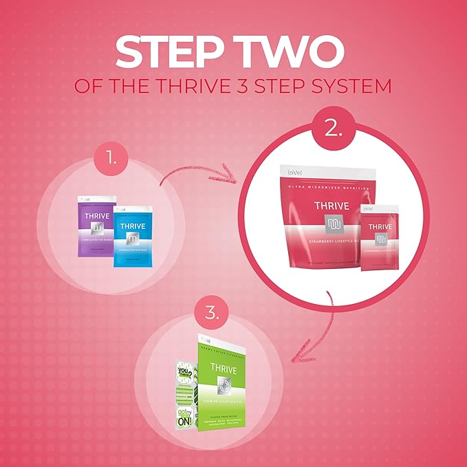 THRIVE Protein Shake | 16 Packets (35g Each) | Gluten-Free, Pea Protein Blend, Probiotics, Fiber & Digestive Enzymes | Supports Lean Muscle (16 Packets (Single Servings), Chocolate Covered Strawberry)