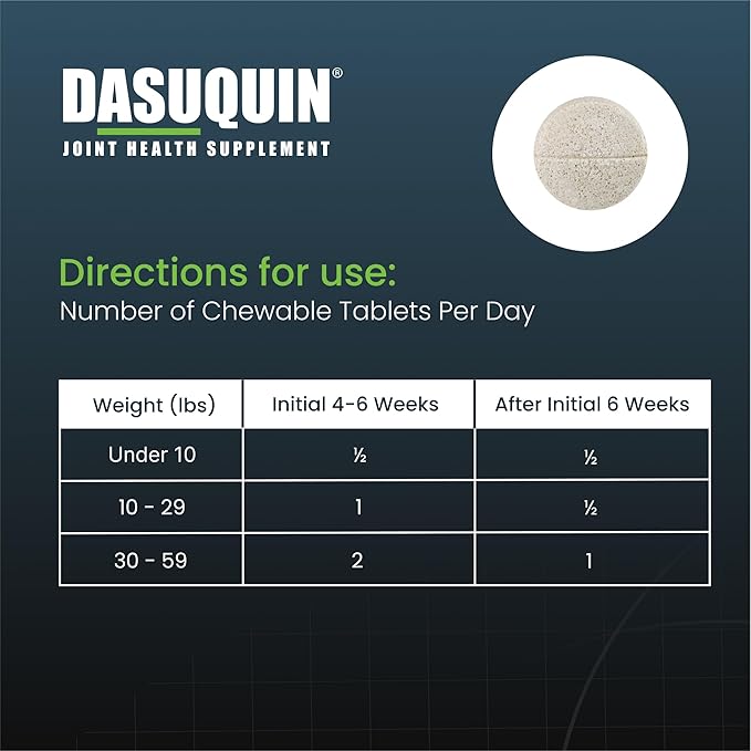 Nutramax Dasuquin for Small to Medium Dogs, Joint Health Supplement, Contains Glucosamine for Dogs, Plus Chondroitin, ASU and More, Supports Healthy Joints, Chewable Tablets, 150 Count
