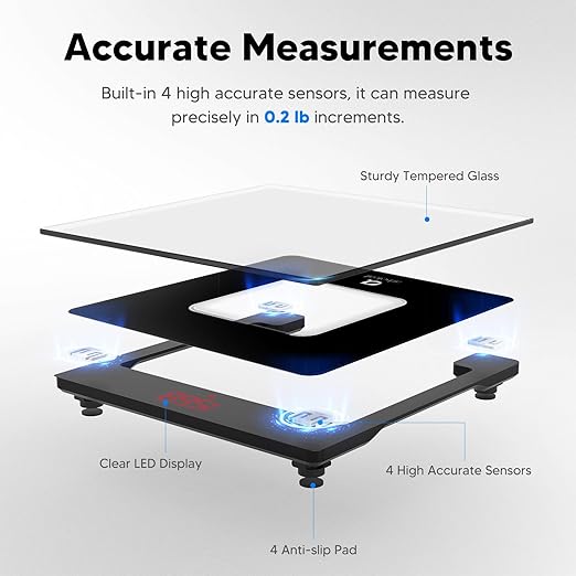 arboleaf Scale for Body Weight, High-Precision Digital Weight Scale, Accurate Measurements, LED Display, Sleek and Durable Design, Lightweight, Ideal for Home Use, 396lb