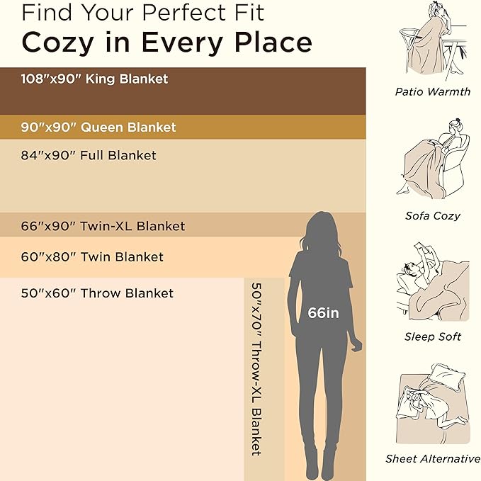 Bedsure Sherpa Blanket Queen Size for Bed - Super Soft, Cozy Fleece Thick Warm Blanket for Winter, GentleSoft Home Room Decor, Sky Blue, 90x90 Inches
