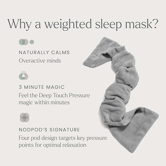 Nodpod Weighted Blanket & Sleep Mask Bundle – Ultra-Soft Body Blanket with Glass Beads + Light-Blocking Eye Mask – Relaxation, Comfort, Travel & Better Sleep - Elephant Gray