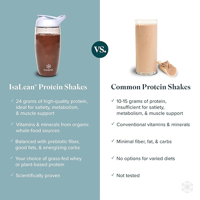 Isagenix Plant-Based IsaLean Protein Shake - Energy Powder with Whole-Food Sourced Vitamins - Supports Lean Muscle Growth & Healthy Metabolism - Gluten & Soy Free - Strawberry, 26.7 oz (14 Servings)