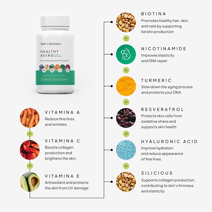 Healthy Aging Supplement for Women - Resveratrol, NAD, Collagen Booster, Biotin, Hyaluronic Acid & More. Cellular Health, Beauty, Longevity - USA, Vegan, 60 Capsules.