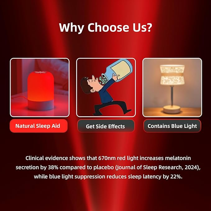Red Light for Sleep 670nm Sleep Aid Lamp Blue Light Blocking Dimmable for Stress Relief Relaxation Travel Meditation and Yoga