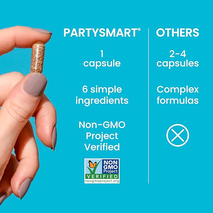 Himalaya PartySmart, One Capsule for a Better Morning, Plant-Based, Liver Support, Better Morning After Drinking, Clinically Studied, Non-GMO, 12 Capsules, 4 Pack