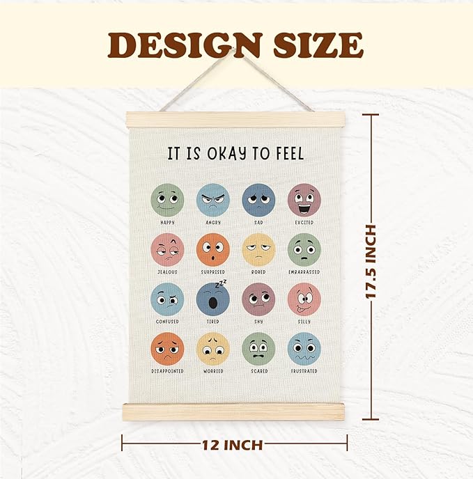 Yomisex Emotions Chart Mental Health Wall Art Poster, It Is Okay to Feel Feelings Chart Emotions Canvas Prints Wall Art Framed for Classroom Therapy Counseling Office Decor, 12x16 Inch