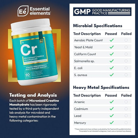 Essential Elements Monohydrate Creatine Powder for Women and Men - Micronized Creatine Instantized - Unflavored Pure Creatine Powder Supplements 120 Servings (2 Pack)