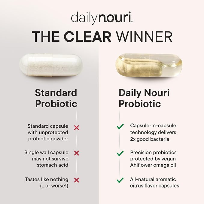 Daily Nouri Women’s Probiotic | Supports Vaginal pH, Urinary Tract, Digestive & Immune Health | 5 Clinically Studied Strains + Cranberry & Vegan Omega Oil | 30-Day Supply