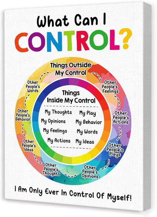 What Can I Control Wall Art,Mental Health Wall Decor,Calm Down Corner Wall Art,Inspirational Canvas Wall Decor for Classroom Therapy Office Home Psychologist