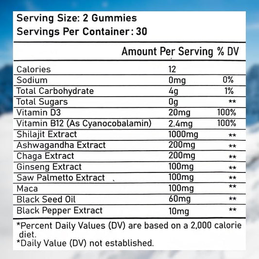 Shilajit Gummies for Man & Woman. Himalayan Gold Shilajit Gummies. 3rd Party Tested.1000mg Pure Shilajit, 200mg Ashwagandha, 200mg Chaga,100mg Ginseng,100mg Saw Palmatto, 60mg Black Seed Oil