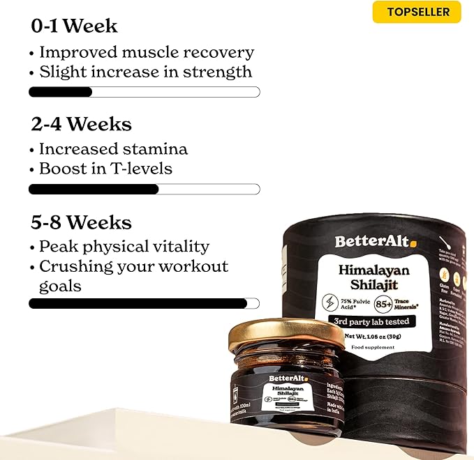 Pure Himalayan Shilajit Resin | High Potency for Men & Women | 75 Servings for Stamina and Muscle Building, 85+ Trace Minerals, 75% Fulvic Acid, with Lab Test Report, 400mg