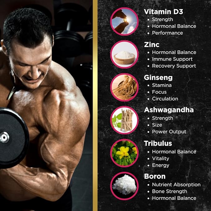 UNALTERED Anabolic Muscle Builder for Men - Growth, Size, Strength - Natural Muscle Building Supplement & Energy Booster - Tribulus Terrestris, Ginseng, Vitamin D3, Ashwagandha - 150 Capsules