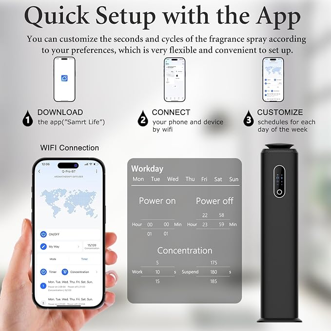 1000ML- Commercial Diffuser Machine With WIFI App Control for Whole House - Cover 10000 Sq Ft - Tower Hotel Scent Diffuser - Scent Air Machine & Waterless Essential Oil Diffuser for Large Room - Black