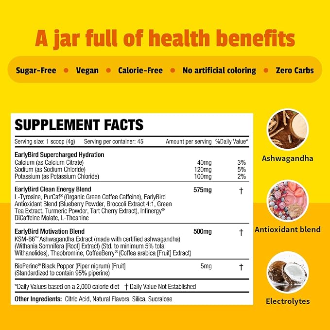 EarlyBird Morning Cocktail - Pineapple Mimosa 45 Servings - Clean Energy Drink (Natural Caffeine), Increased Motivation (Nootropics), Supercharged Hydration (Electrolytes) - Wake Up Early Drink w/