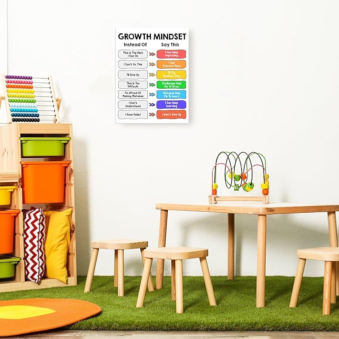 Mental Health Growth Wall Decor,Positive Affirmations Wall Art,Inspirational Canvas Wall Decor for Classroom Therapy Office Home Psychologist