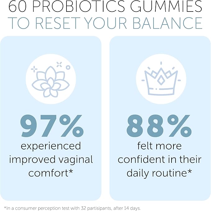 Vaginal Probiotics Gummies for Women | pH Balance & Odor Support | Prebiotics and Probiotics for Women | Female Vaginal Supplement for ph Balance and Vaginal Health | 60 Gummies