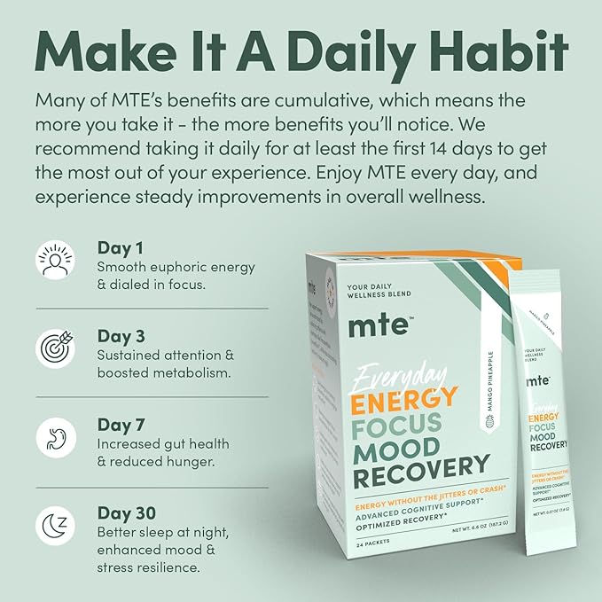MTE Healthy Energy Drink Powder for Focus & Productivity | No Sucralose | No Caffeine | Nootropic Energy | Adaptogenic