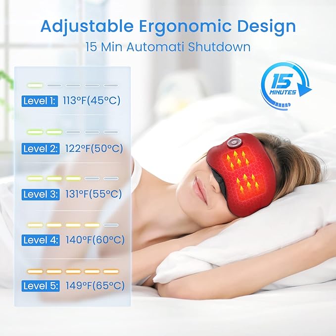 Heated Eye Mask Cordless, USB Eyes Heating Pad, Mask with Temperature Control, Electric Warm Eye Compress for Dry Eyes, Blepharitis, Chalazion, Gift for Men Women(Pack of 2)