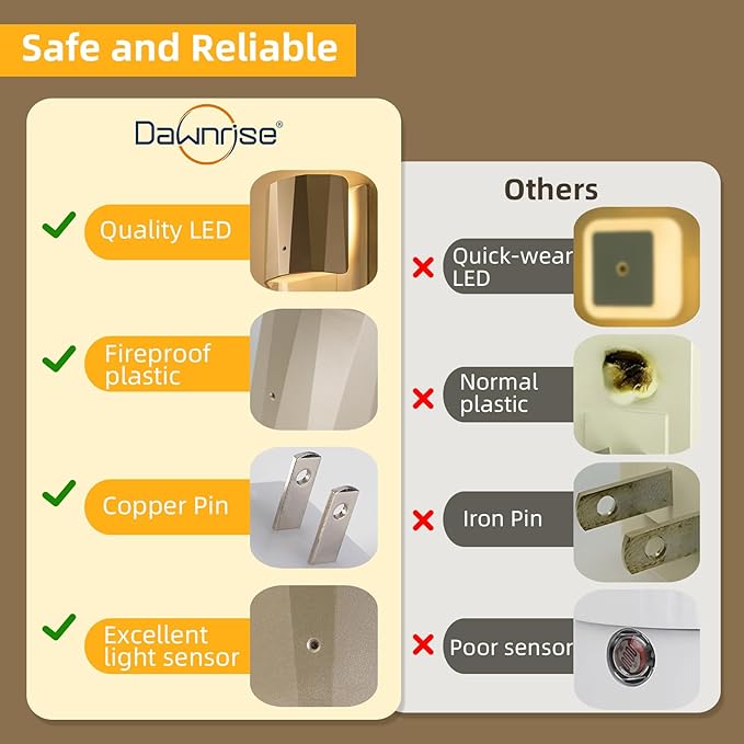 Dawnrise Plug in Night Lights for Wall, Dawn to Dusk Night Light with 3000K/5Lm, Backlit Nightlights for Bedroom, Kids Room, Hallway, Living Room, Kitchen, Stairway, Entrance (Champagne, 3 Pack)