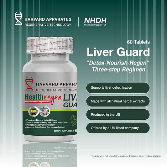 Harvard Apparatus Advanced Liver Cleanse Detox & Repair - Herbal Liver Support with 14-in-1 Herbs-Silymarin Milk Thisitle with Dandelion, Artichoke, Ginger, Boost Energy & Digestive, 120 Tablets