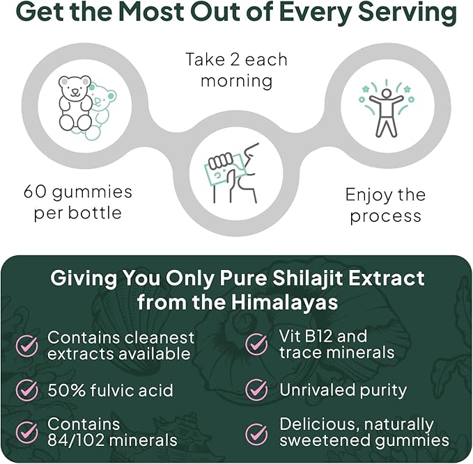 Shilajit for Men and Women - Natural Supplement with Vitamin B12, Chromium and Selenium for Age-Defying, Energy, Hormone Support and More - 60 Shilajit Gummies
