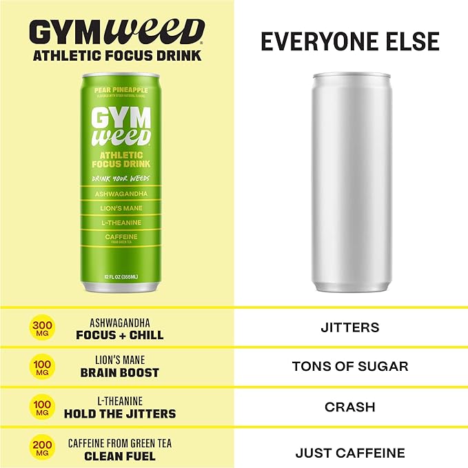 GYM WEED Athletic Focus Drink with KSM-66 Ashwagandha, Lion's Mane Mushroom, L-Theanine, 200mg Green Tea Caffeine with Natural Sweeteners Pear Pineapple Flavor, 12 Pack