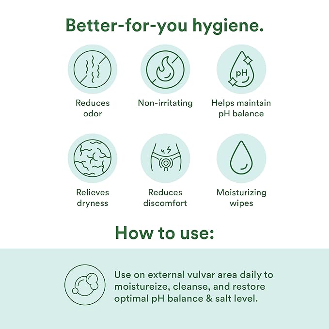 Good Clean Love Balance pH-Balanced Feminine Wipes, Supports Vaginal Health Naturally & Reduces Odor, Non-Irritating Moisturizing & Cleansing Hygiene Product Made with Organic Aloe, (12 Count)