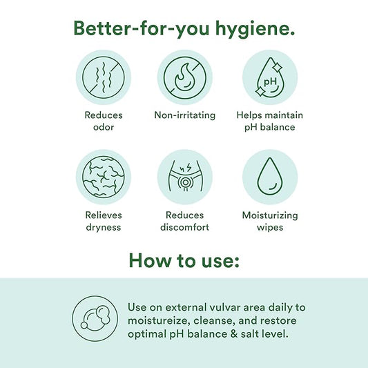 Good Clean Love Balance pH-Balanced Feminine Wipes, Supports Vaginal Health Naturally & Reduces Odor, Non-Irritating Moisturizing & Cleansing Hygiene Product Made with Organic Aloe, (12 Count)