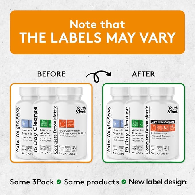 3pk Detox Cleanse Kick Off Weight Management | Colon Cleanser + Water Loss Pills w Dandelion + ACV Full Body Detox + Probiotics | for Flat Stomach, Waistline, Metabolism, Bloating – 90 Pills