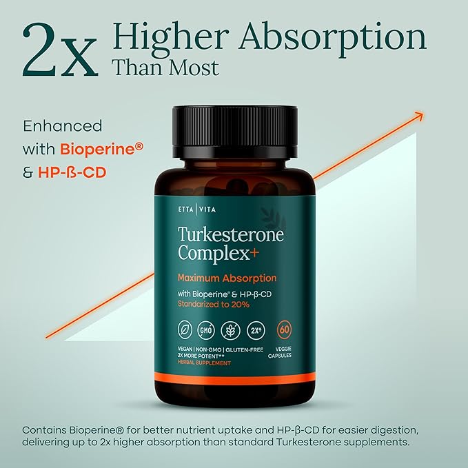 Potent Turkesterone Supplement, 2X Pure (Made in USA - 3rd Party Tested) Most Bioavailable and Natural Test Support Supplement, Supports Energy Lean Muscle Growth, Recovery and Stamina, Vegan (60ct)