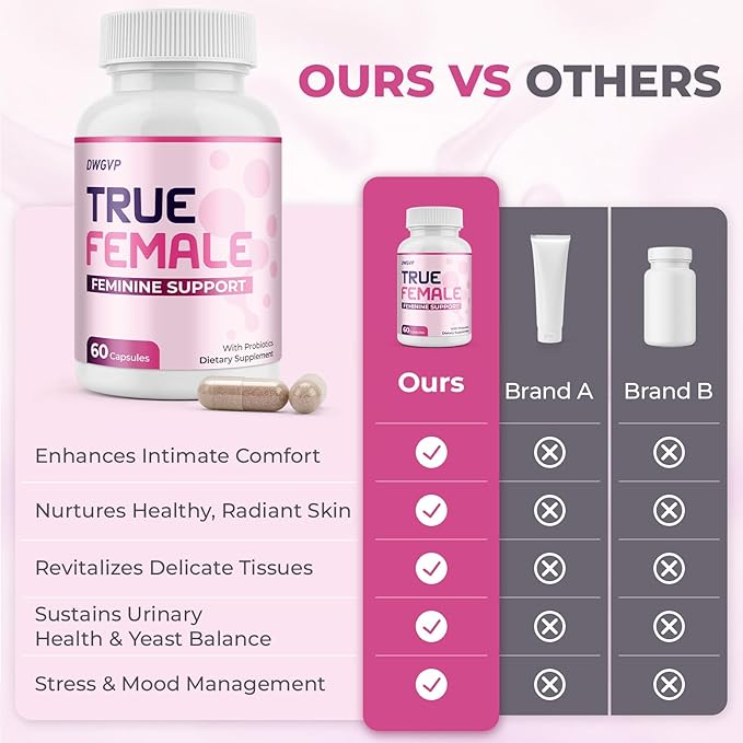 True Fem Capsules-Support PH Balance for Women, Feminine Probiotics Vitamin Capsules for Vaginal, Hormonal & Urinary Health, Natural Formula, Sugar Free, 60 Capsules