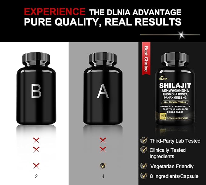 8-in-1 Shilajit for Men & Women with Ashwaganda Himalayan Organic Supplement with Rhodiola Rosea, Ginseng, Turmeric, Mushroom, for Immune Support, Energy, Calm, Focus, Clarity, Sleep, Cortisol