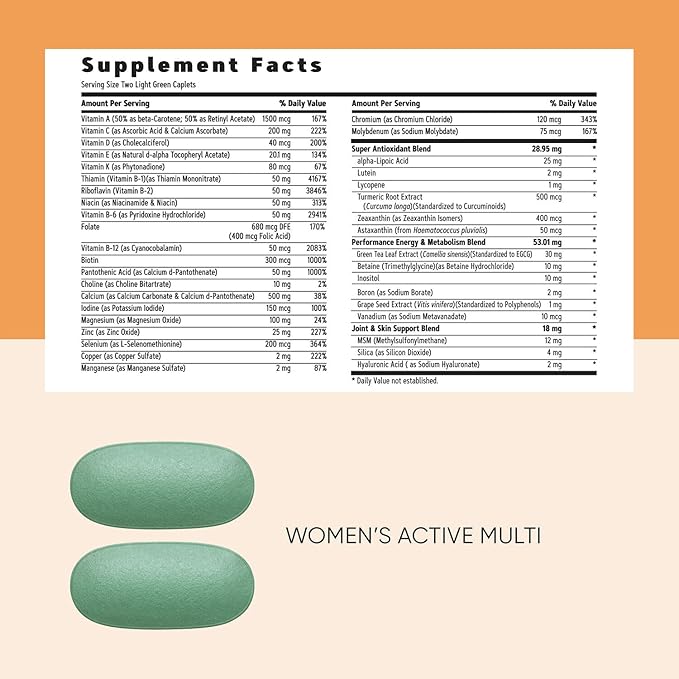 GNC Women’s Energy and Metabolism Vitapak Program, Convenient Complete Nutrition, 4 Products in 1 Packet, Calorie Burn, Mental Sharpness, 200mg Caffeine, with Proven Ingredients, Omega 3s, 30 svgs