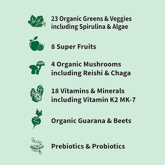 Garden of Life Sport Nutrition Greens and Superfoods Powder for Women and Men - Unflavored, Organic Blend - Spirulina, Fruit, Vitamins, Pre & Probiotics, Mushrooms, Athletic Supplements, 30 Servings