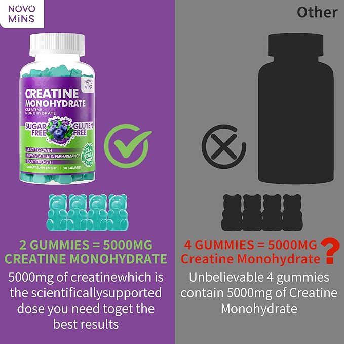 novomins Creatine Monohydrate Gummies for Men & Women, Chewables Creatine Monohydrate for Muscle Strength, Muscle Builder, Energy Boost, Pre-Workout Supplement(180 Count)-Blueberry Flavor. 2 Pack