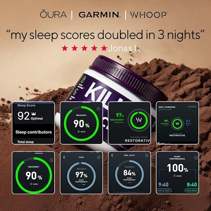 Killswitch Sleep Aid for Adults – Fall Asleep Fast & Wake Refreshed, Sugar-Free Hot Chocolate Supplement - Magnesium, Tart Cherry, L-Theanine & More for Restful Sleep, 30 Servings, Made in USA