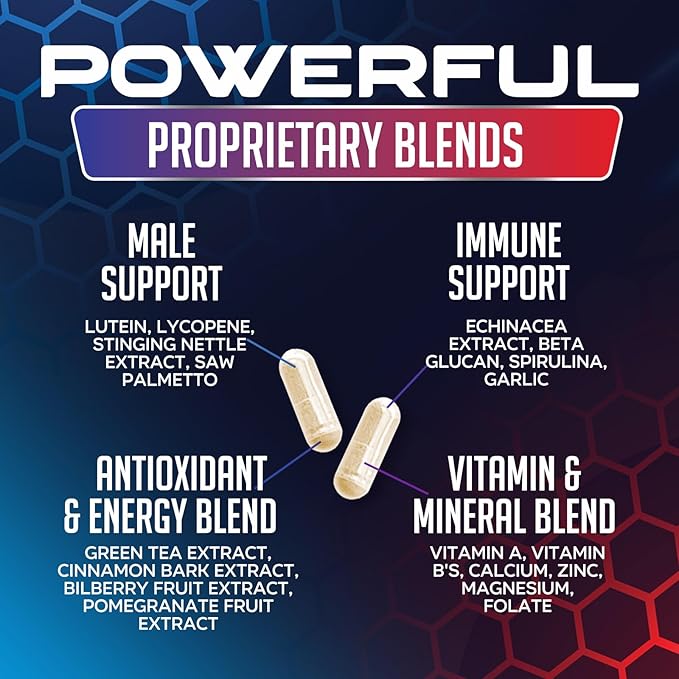 Multivitamin for Men - Vitamin A, C, D, E, Zinc, Calcium, Multivitamins for Immune Health Support, Vitamin B12, Men’s Daily Multivitamin Supplement Capsules, Non-GMO Mens Multi Vitamins - 60 Capsules