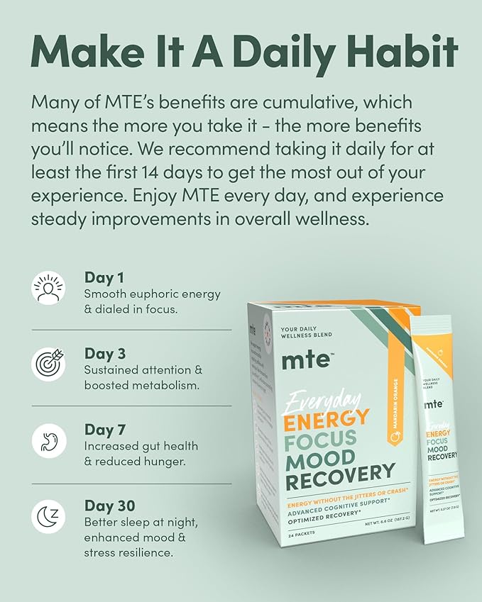 MTE Healthy Energy Drink Powder for Focus & Productivity | No Sucralose | No Caffeine | Nootropic Energy | Adaptogenic